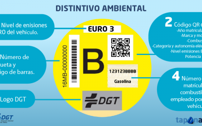 Distintivo ambiental aprobado por la DGT